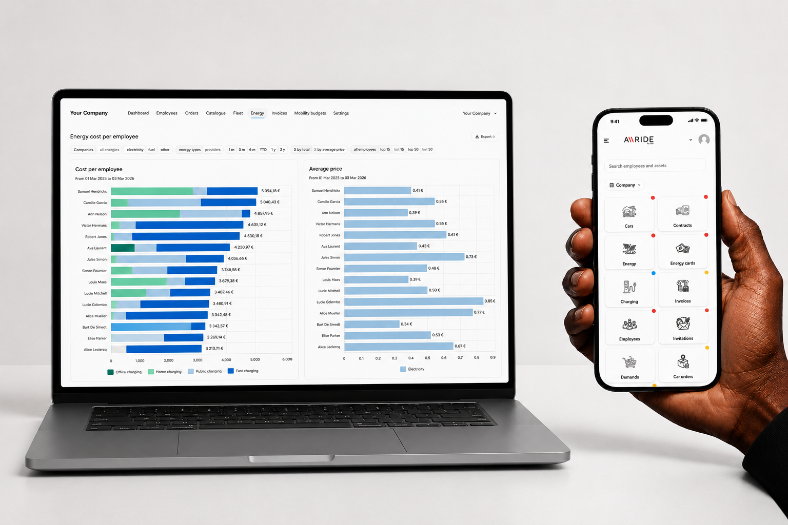 ALLRIDE energy dashboard and mobile app